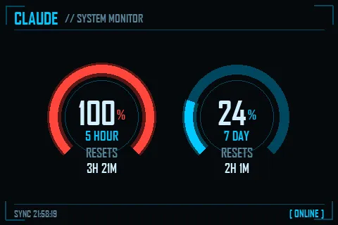 JARVIS-style HUD showing Claude 5-hour and 7-day usage gauges